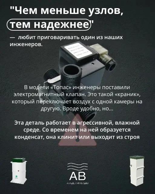 сравнение количества узлов в автономной канализации